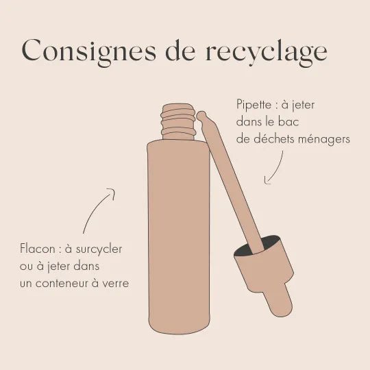 Huile visage peaux mixtes - minimaliste