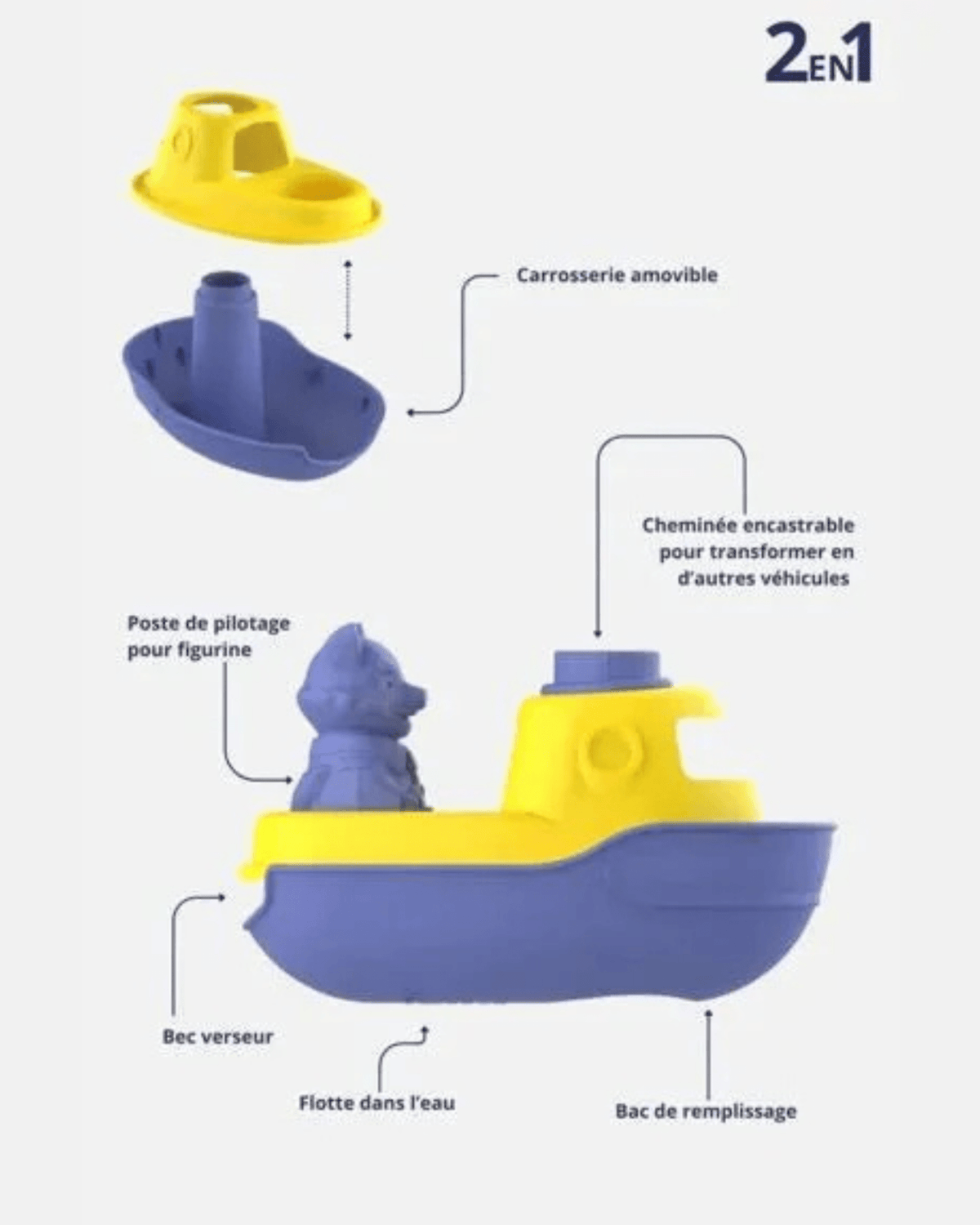 Jouet de bain bateau modulable - le jouet simple.